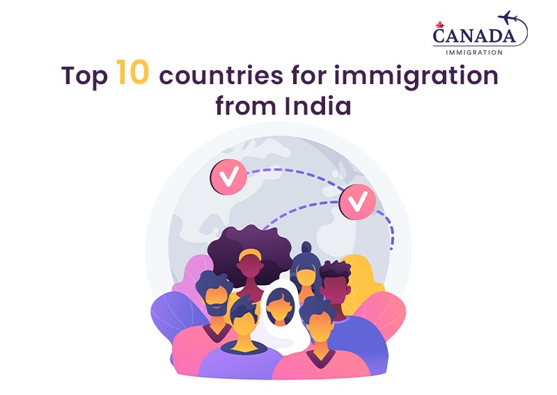 Top 10 countries for immigration from India