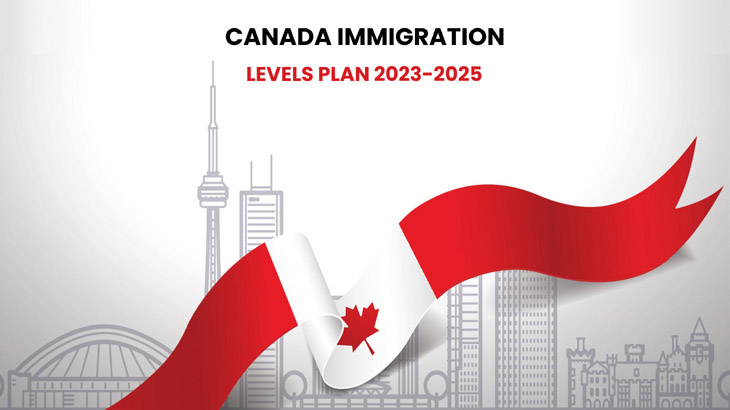 Canada Immigration Levels Plan 2023-2025